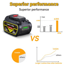 For Dewalt DCB609 20V/60V MAX FLEXVOLT Li-Ion 9.0Ah Battery DCB609-2 DCB606 2Pack