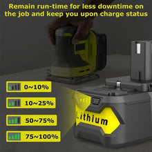2 Pack 9.0Ah For Ryobi 18V P108 Battery replacement | High Capacity Li-ion Battery