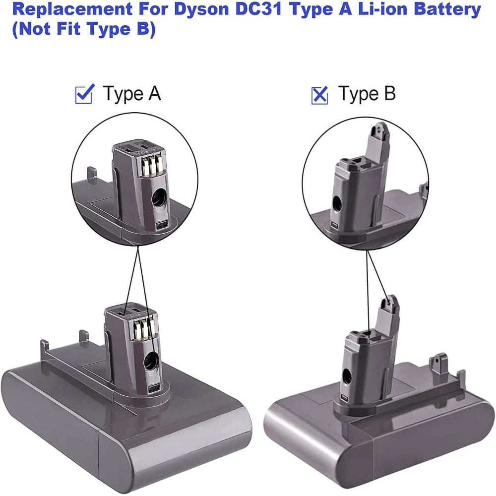 For Dyson 6400mAh V6 Battery Replacement