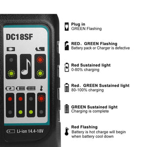 4 Pack For 18V 6.0Ah Makita BL1860B Battery Replacement & 4-Port 18V Lithium-Ion Charger DC18SF