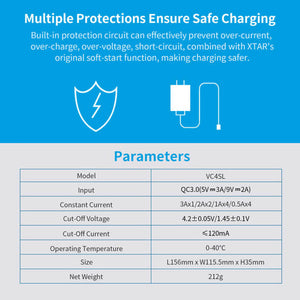 18650 Battery Charger VC4SL QC3.0 Fast Charger Type C USB Quick Charge AAA AA Rechargeable Lithium Batteries 21700 Charger