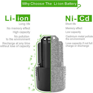 2 Pack For 12V Bosch Battery Replacement | BAT411 2000mAh Li-ion Battery