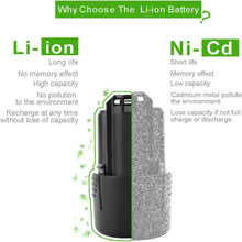 For 12V Bosch Battery Replacement | BAT411 2000mAh Li-ion Battery