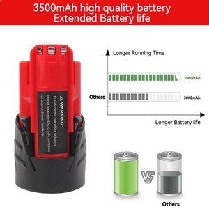 For Milwaukee Battery 12V 3.5Ah Replacement | 48-11-2411 48-11-2440 48-11-2402 Batteries 3 Pack