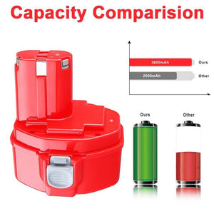 2 Pack 14.4V Makita Replacement Battery |1420 1422 1400 3.6Ah Ni-MH Battery