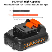 For Dewalt 12V Battery Replacement | DCB120 DCB121 3.0Ah Li-ion Battery 4 Pack