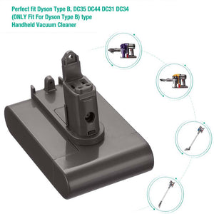 5.0Ah For 22.2V Dyson Battery Replacement | DC31 Li-ion Battery(Type B)