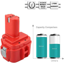 2 Pack For 12V Makita Battery Replacement | 1220 3000mAh Ni-MH Battery