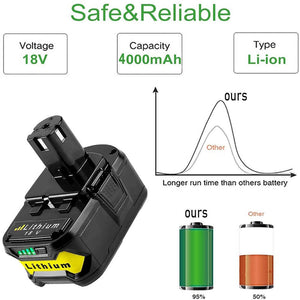 For Ryobi 18V P104 P108 Battery | 4.0Ah Li-ion Battery Replacement  4 Pack