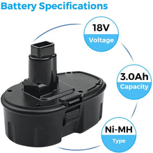 For DeWalt 18V Battery  Replacement | DC9098 3Ah Ni-Mh Battery 2Pack