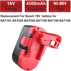 For Bosch 18V Battery Replacement | BAT181 4.6Ah Ni-Mh Battery 2 Pack