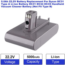 5000mAh For Dyson DC31  ( Type A ) Battery Replacement  | 22V 5.0Ah Li-ion Battery