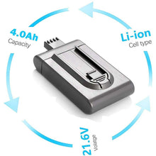 for Dyson DC16 21.6V 4.0Ah Li-ion Battery | 2