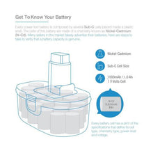 For DeWalt 18V Battery  Replacement | DC9098 3Ah Ni-Mh Battery 2Pack